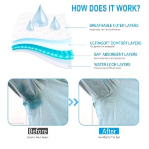 10 Patchs Anti-Sudation Invisibles (Blister) - Protection et Fraîcheur Longue Durée
