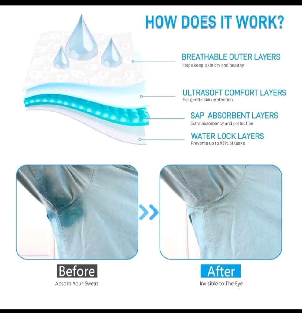 10 Patchs Anti-Sudation Invisibles (Blister) - Protection et Fraîcheur Longue Durée
